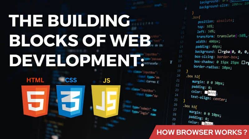 Mastering Web Development: HTML, CSS, and JavaScript 1