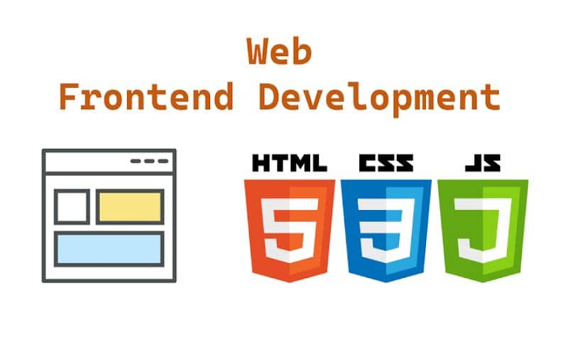 Mastering Web Development: HTML, CSS, and JavaScript 2