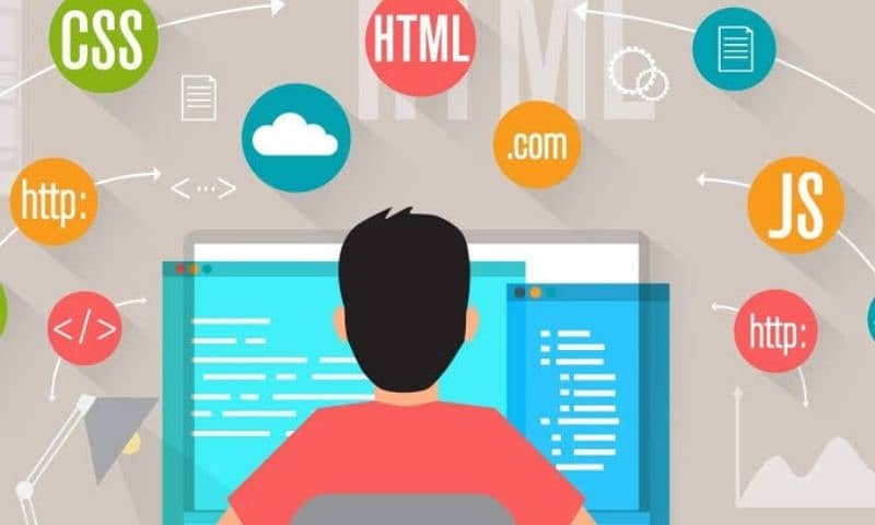 Mastering Web Development: HTML, CSS, and JavaScript 3