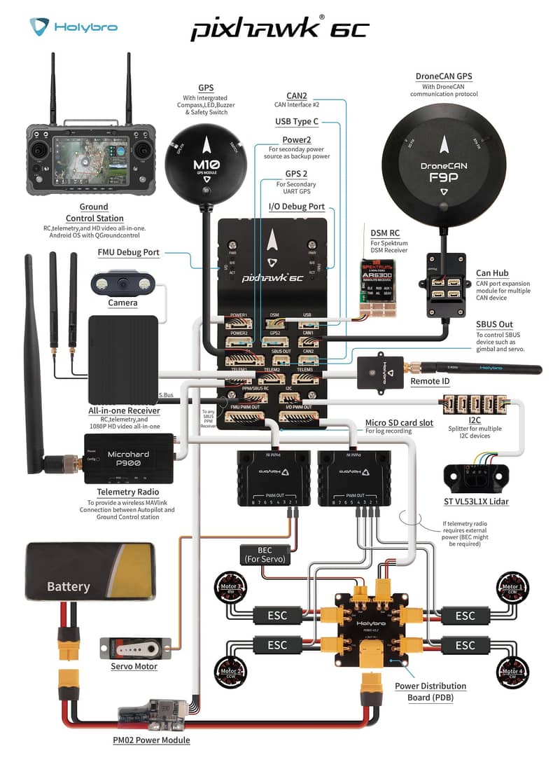 Holybro Pixhawk 6C with M10N Gps, Pixhawk with STMH743 full kit 3