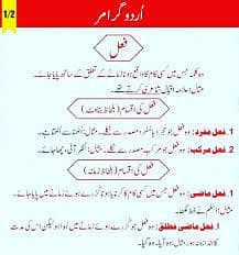 urdu grammar 0