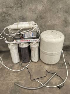 imported water filter