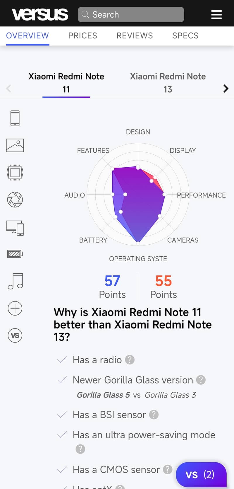 Redmi note 11 4G 10/10 11