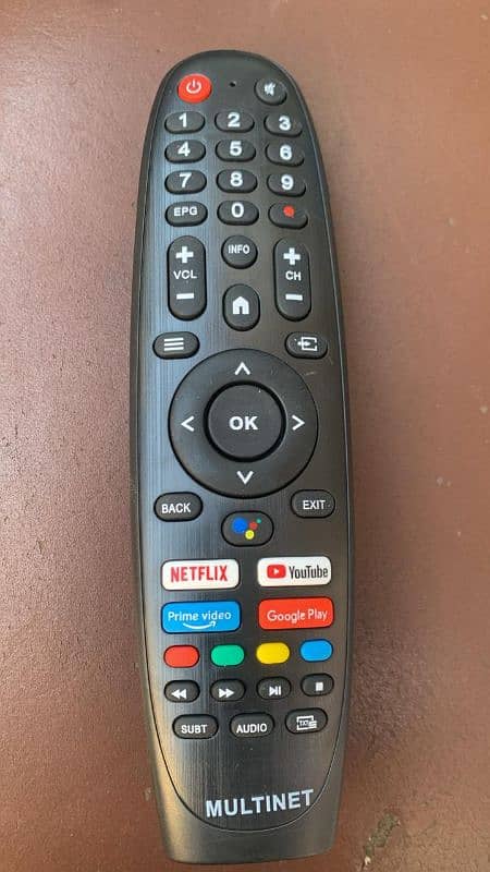 All tv remotes available now (example) TCL,Samsung,LG, in affordable 17