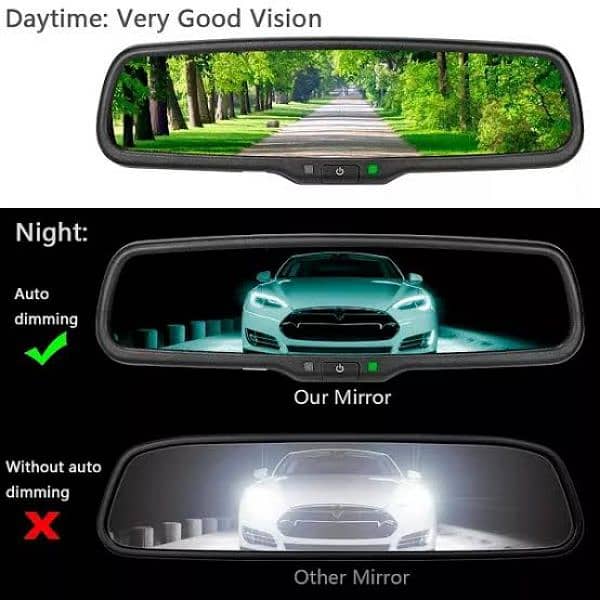 Auto Dimming Rear View Mirror 0