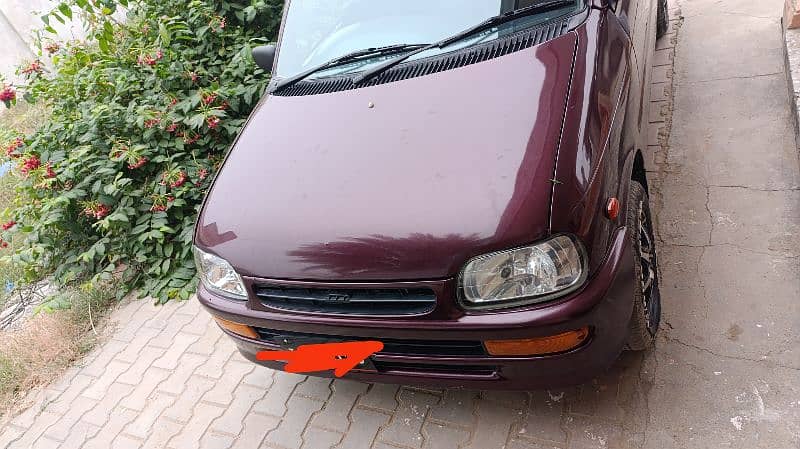 Daihatsu Cuore 2005 Automatic 1