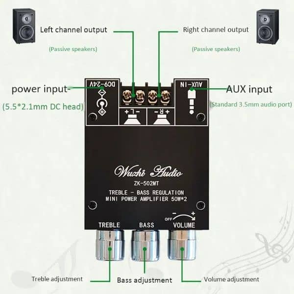 Bluetooth 5.0 Subwoofer Amplifier Board 2.0 Channel 9