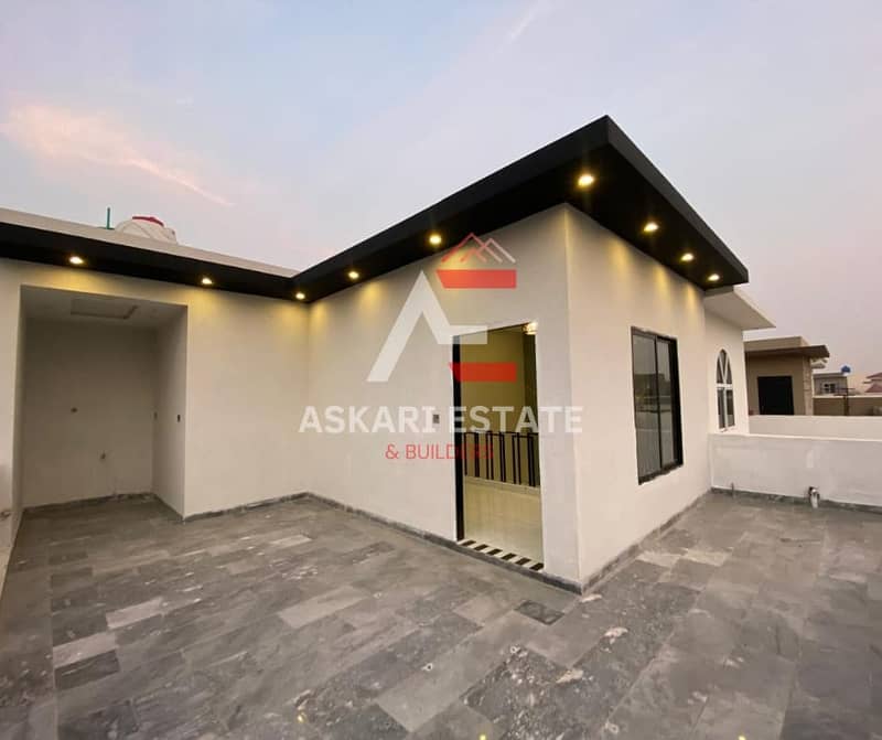 5 MARLA BRAND NEW HOUSE AVAILABLE FOR SALE (AT REASONABLE PRICE) IN CITI HOUSING GUJRANWALA 21