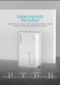 Long Lasting 10000mAh Portable power bank with Fast charging