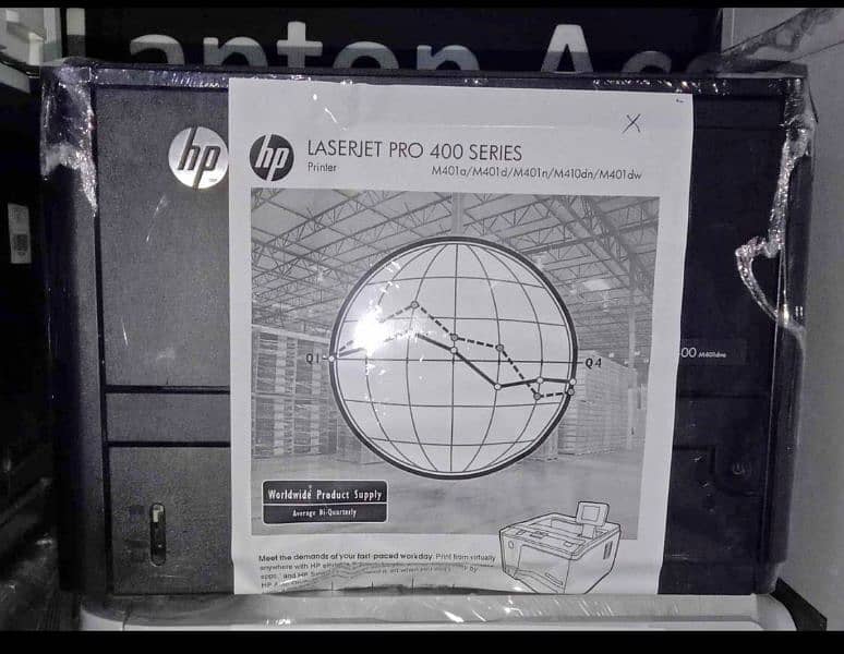 HP branded printers 7