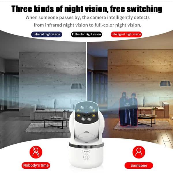 Wi-Fi Wireless camera 1