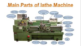 need welder with lathe machine operator