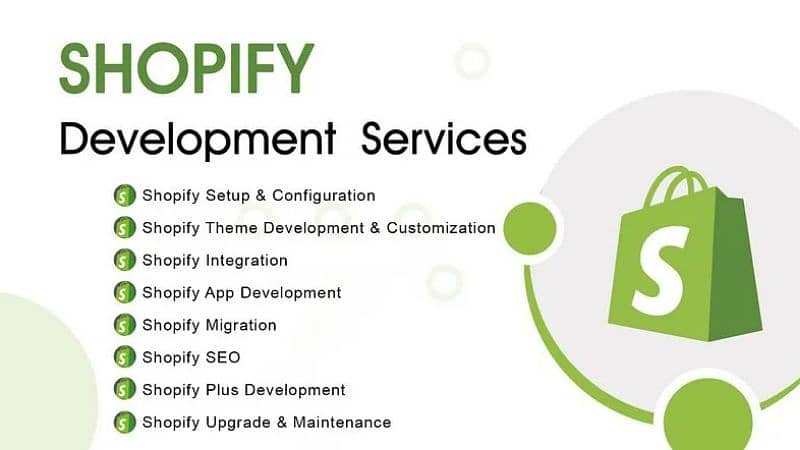 E-commerce Website Developer Shopify 0