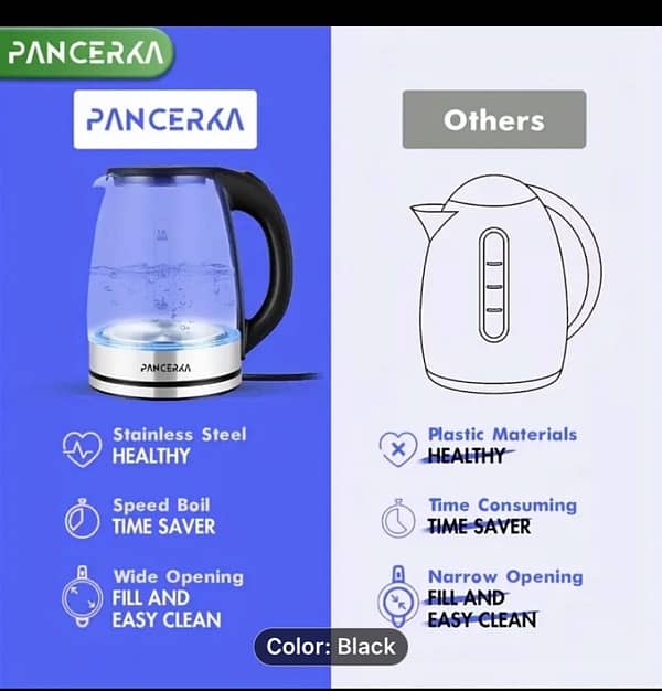 PANCERKA electric kettle 3