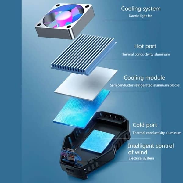 DL05 Mobile phone cooling. Radiator best fo ping 6