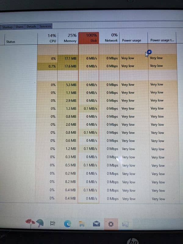 HP Core i5 7 generation 2