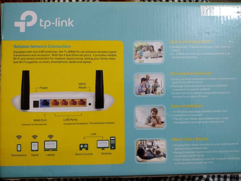 Tp-Link router double antina 1