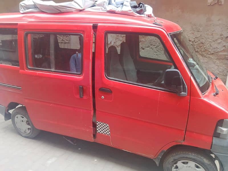 urgent for sale Mitsubishi minicab 0