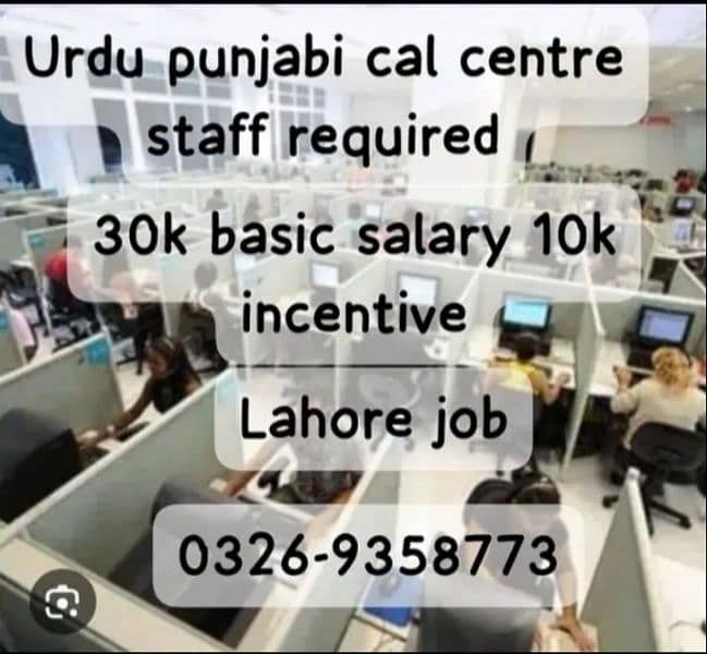 OFFICE STAFF /RESTURANT/BAKRY/SECURITY GUARDS/JOBS AVAILABLE 2