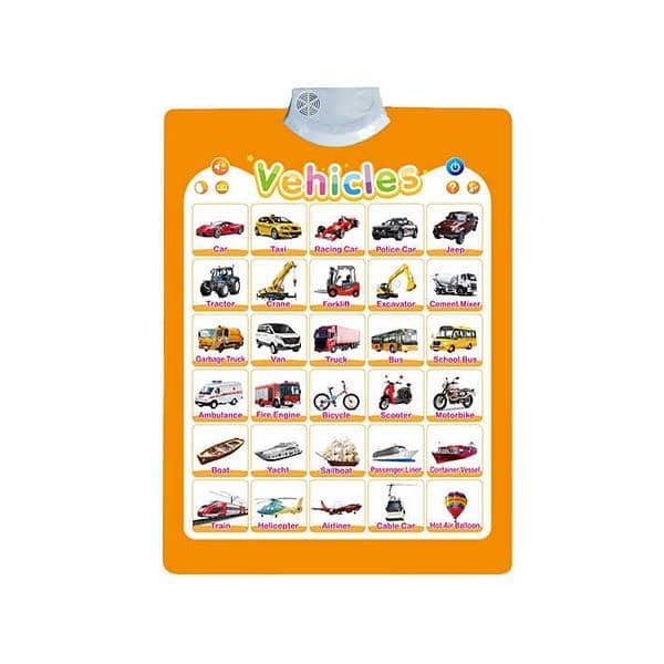 Baby learning chart 2