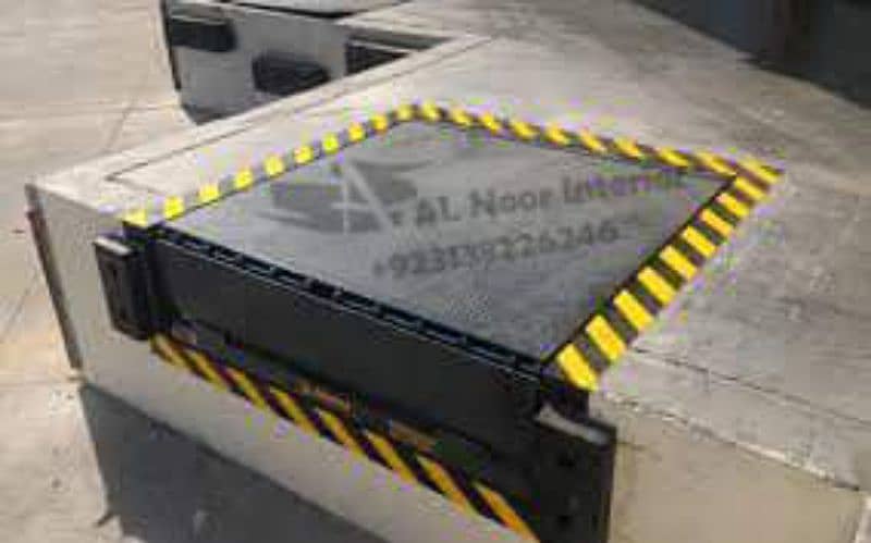 Roller Shutter, Dock Levelers, Sensor Door 9