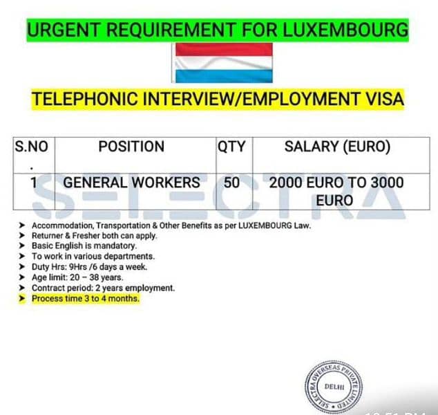 job for sehengen countries 6