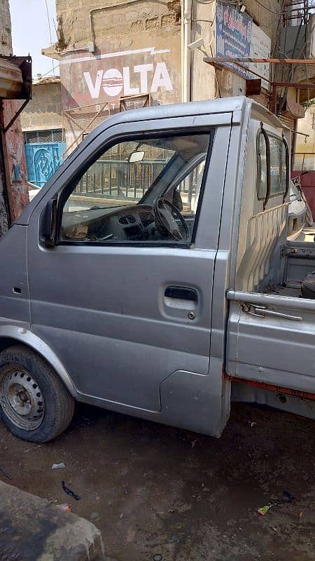 dongfeng Dfsk K01 Pickup 4