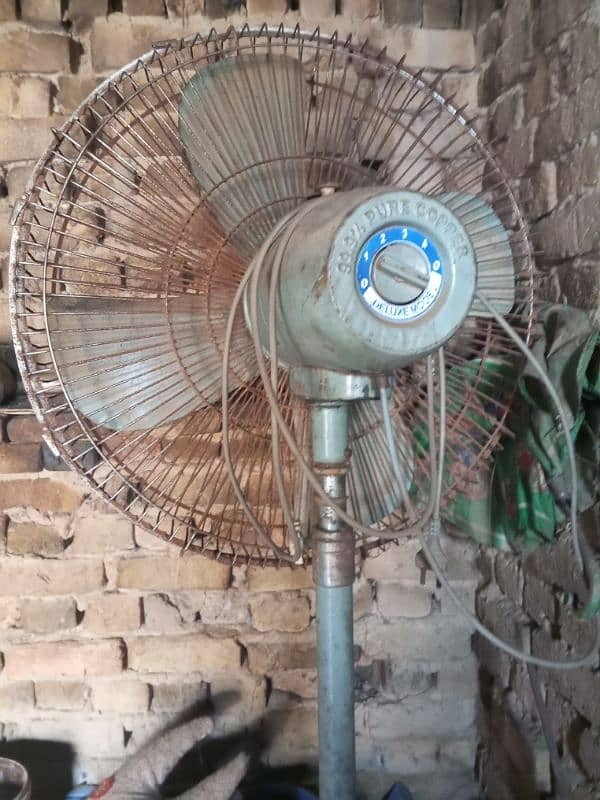 pedestal fan 2