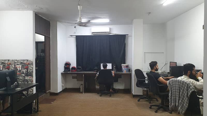 Model Town Extension 2 bedrooms flat for office office 5