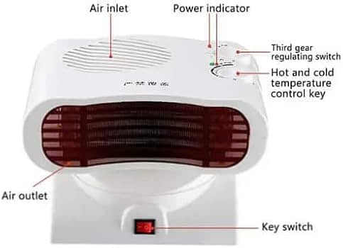 *Electric Rod Heater | Panasonic Electric Dish Heater | Seco Electric 5