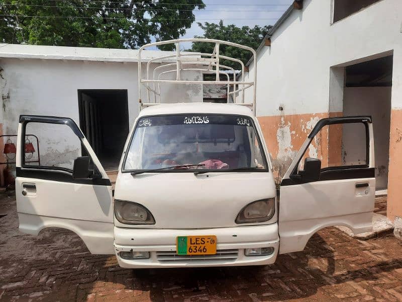 changan pickup For sale 0