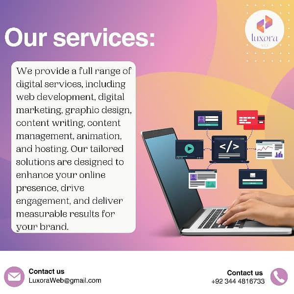 Digital Marketing - Website Development - Graphic Design - Google Ads 1