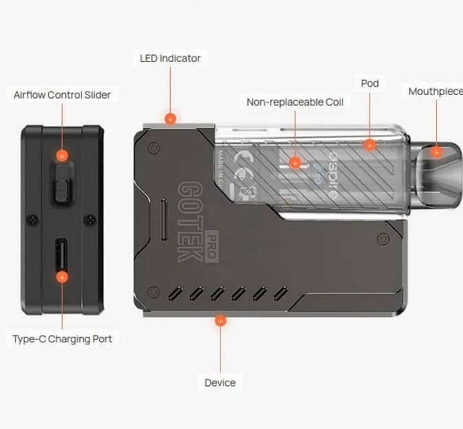 Gotek Aspire Pod 1