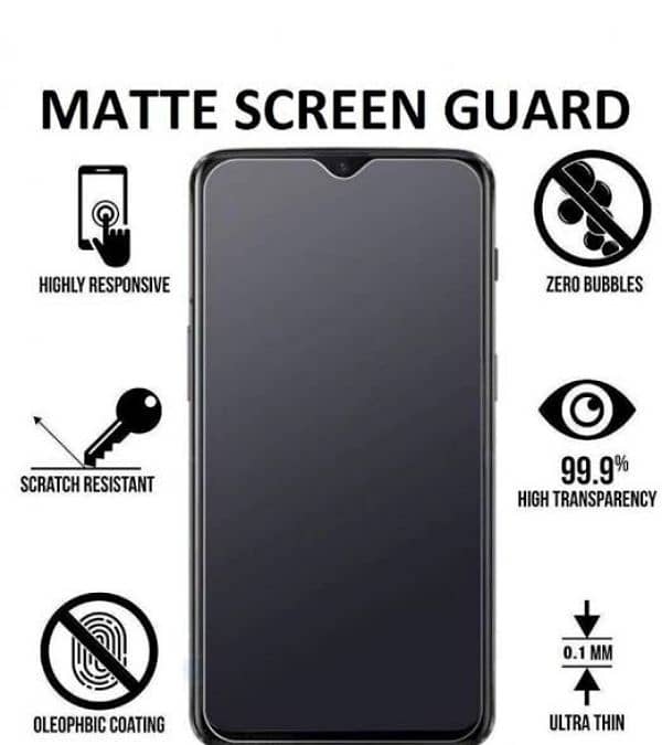 Mobile Screen Protector (mate) 0