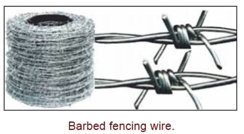 Razor wire | Welded mesh | Hesco bag |Chain link |Barbed wire for sale 11