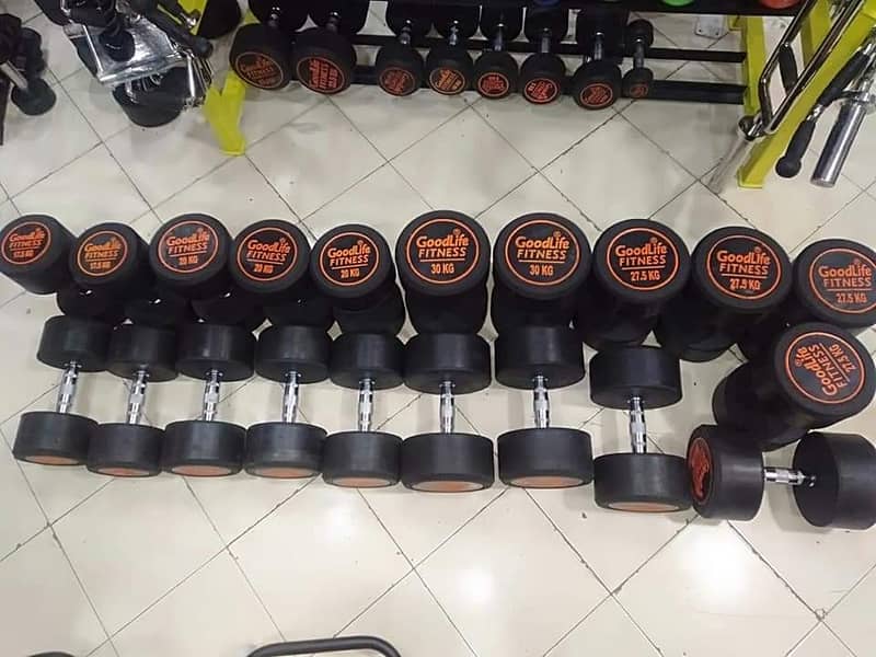 Rubber coated Dumbbell |Goodlife fitness PAK |Weight Plates 0