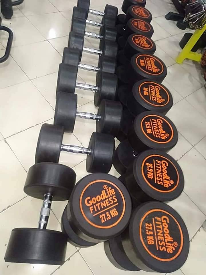 Rubber coated Dumbbell |Goodlife fitness PAK |Weight Plates 2