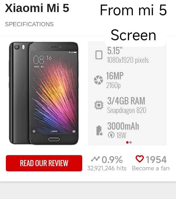 Mi 5 fresh new screen panel 30%off only one left: 03334581631 2