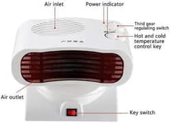 *Electric Rod Heater | Panasonic Electric Dish Heater | Seco Electric