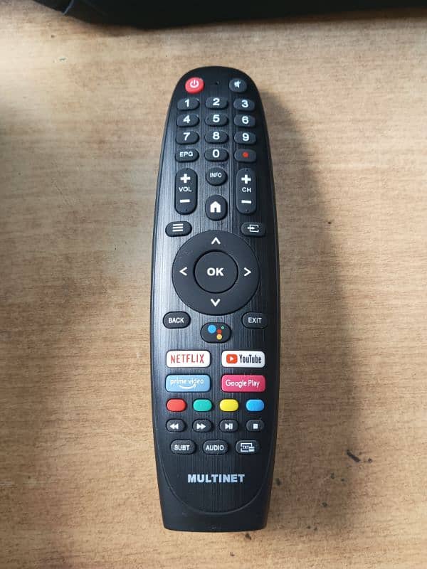 Tcl / Haier / Samsung's without voice and voice remote (03274983810) 2