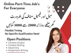 home based or part time jobs available only female staff required jobs