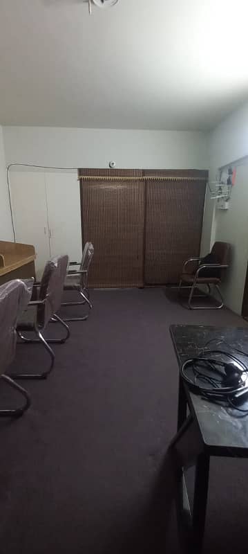 North Nazimabad block L first floor 2 beddd commercial space on rent 11