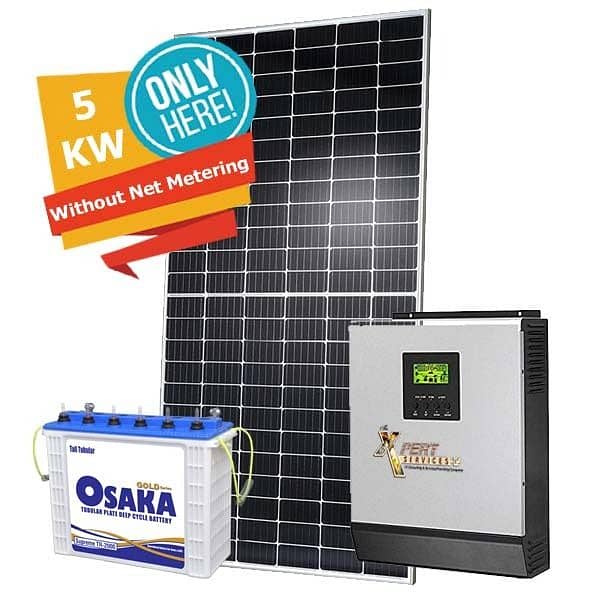 solar panel ,L2 MPPT or complain 1