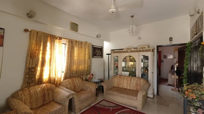 Attention School Owners 600 Yards Bungalow For Sale 7