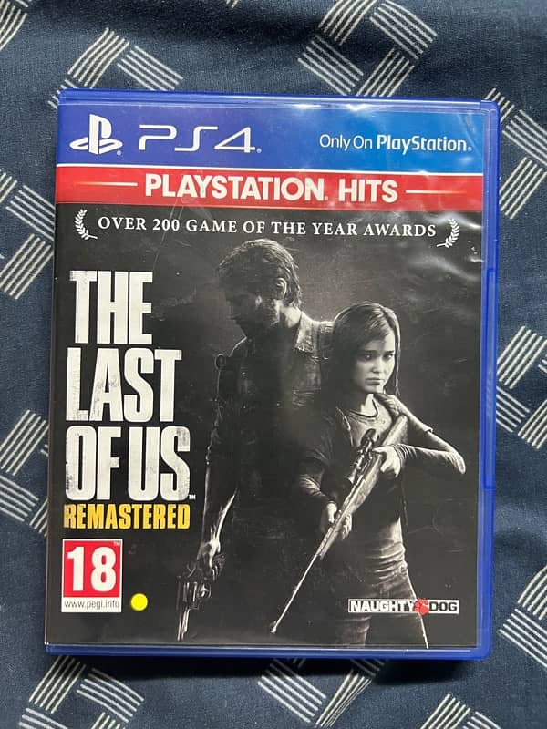 the Last of us 0