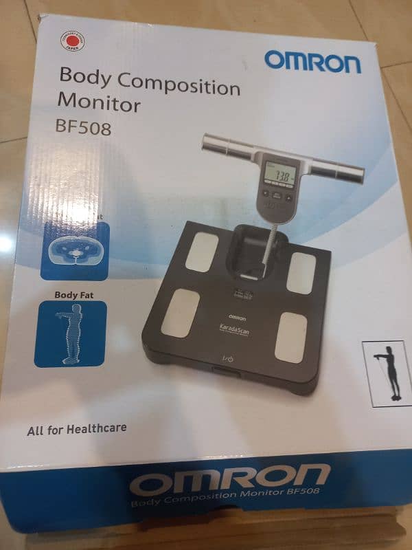 Body Compositor Scale 3