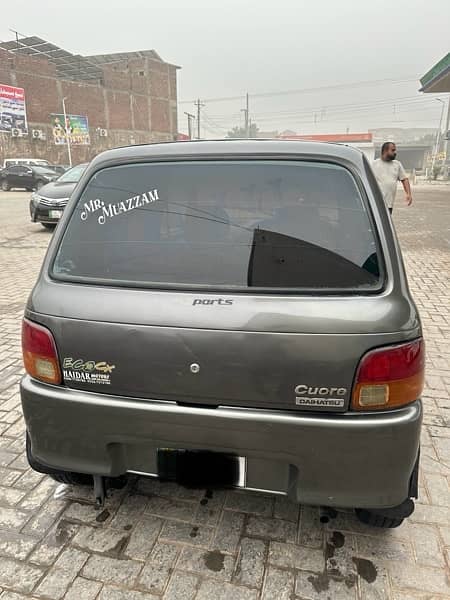 Daihatsu Cuore 2006 For Sale 1