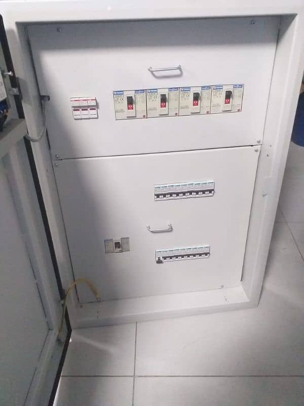 High Voltage Distribution Boxes for Sale 5