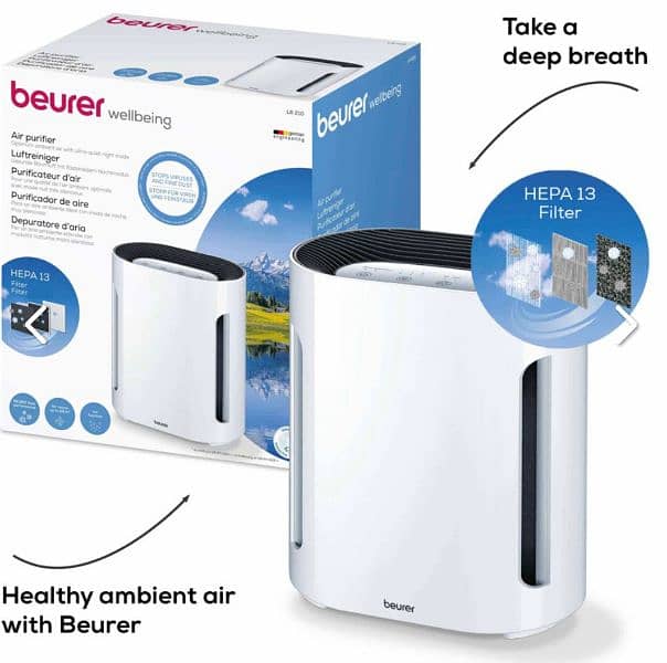 Beurer Air purifier 2