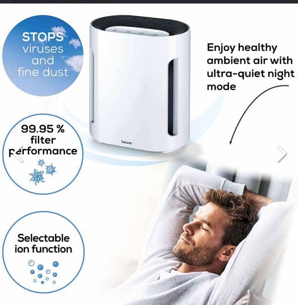 Beurer Air purifier 4